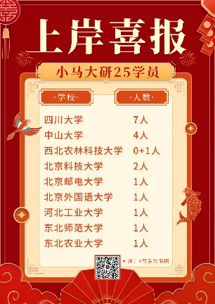 真题择校|河北工业大学27马理论考研分析:内含真题/参考书目/命题特点/择校建议-第4张图片-四季读书网 真题择校|河北工业大学27马理论考研分析:内含真题/参考书目/命题特点/择校建议-第4张图片-四季读书网