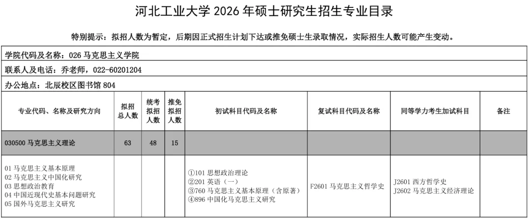 真题择校|河北工业大学27马理论考研分析:内含真题/参考书目/命题特点/择校建议-第5张图片-四季读书网 真题择校|河北工业大学27马理论考研分析:内含真题/参考书目/命题特点/择校建议-第5张图片-四季读书网