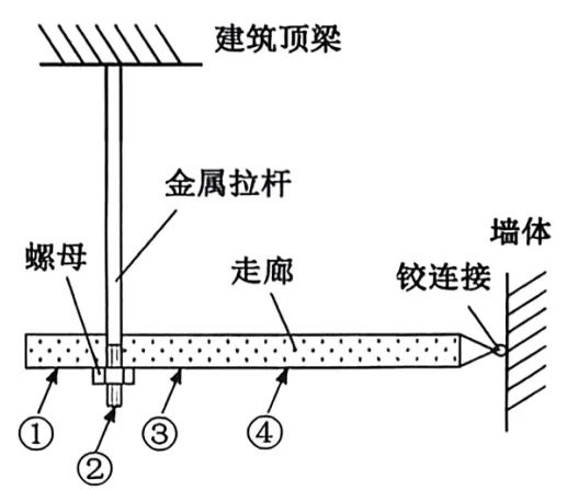 【2025年7月学考真题】 2025年7月浙江省通用技术学考真题试题含答案-第14张图片-四季读书网 【2025年7月学考真题】 2025年7月浙江省通用技术学考真题试题含答案-第14张图片-四季读书网