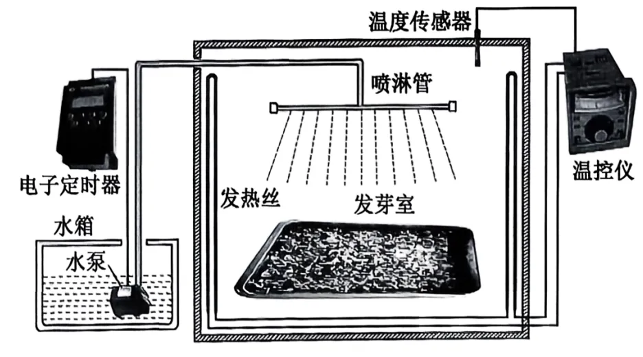 【2025年7月学考真题】 2025年7月浙江省通用技术学考真题试题含答案-第17张图片-四季读书网 【2025年7月学考真题】 2025年7月浙江省通用技术学考真题试题含答案-第17张图片-四季读书网