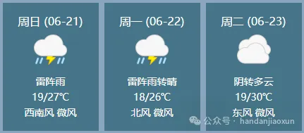 中考期间,邯郸多路段交通管制-第4张图片-四季读书网
