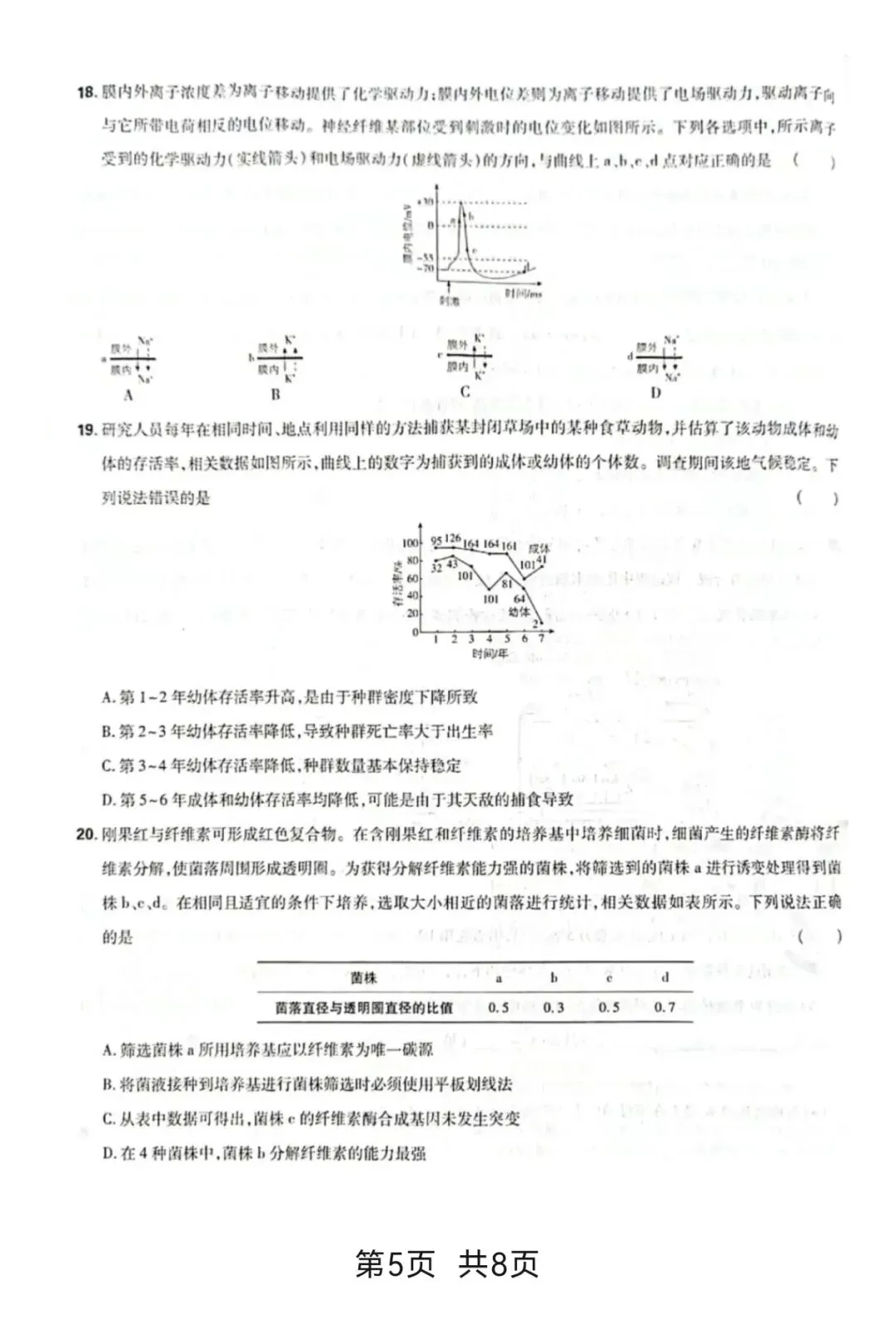 2026年山东高考真题(九科全包含日语俄语)化学、物理完整版(可下载PDF)-第65张图片-四季读书网 2026年山东高考真题(九科全包含日语俄语)化学、物理完整版(可下载PDF)-第65张图片-四季读书网