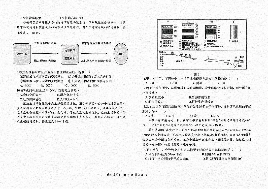 2026年山东高考真题(九科全包含日语俄语)化学、物理完整版(可下载PDF)-第86张图片-四季读书网 2026年山东高考真题(九科全包含日语俄语)化学、物理完整版(可下载PDF)-第86张图片-四季读书网
