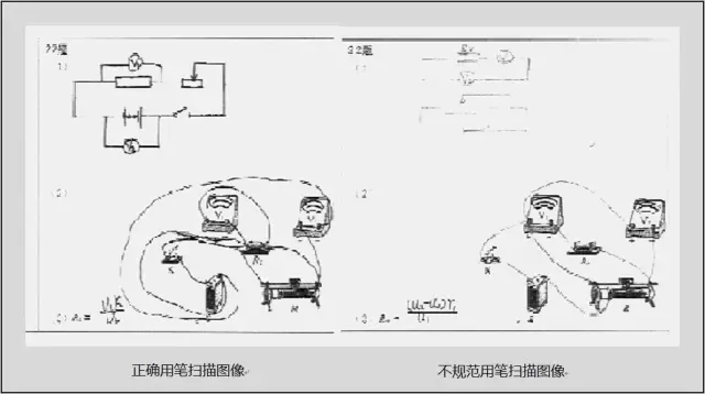 阅卷老师提醒:中考判卷遇到这几种书写方式会扣分!考生避雷!-第3张图片-四季读书网
