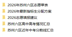 2026苏州中考志愿填报第一天!超详细填报意见奉上!-第3张图片-四季读书网 2026苏州中考志愿填报第一天!超详细填报意见奉上!-第3张图片-四季读书网