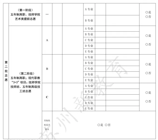 2026苏州中考志愿填报第一天!超详细填报意见奉上!-第12张图片-四季读书网 2026苏州中考志愿填报第一天!超详细填报意见奉上!-第12张图片-四季读书网