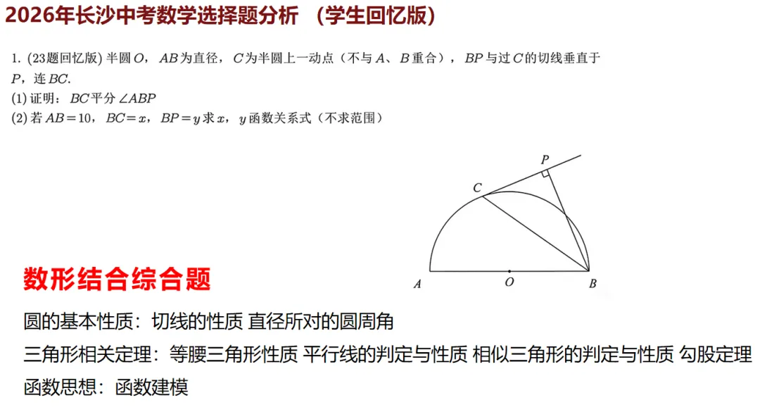 中考真题最新!2026长沙中考真题回忆版快收藏!-第4张图片-四季读书网
