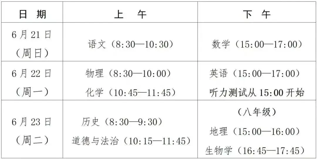 直击中考首日!漳平8129名学子奔赴考场-第5张图片-四季读书网