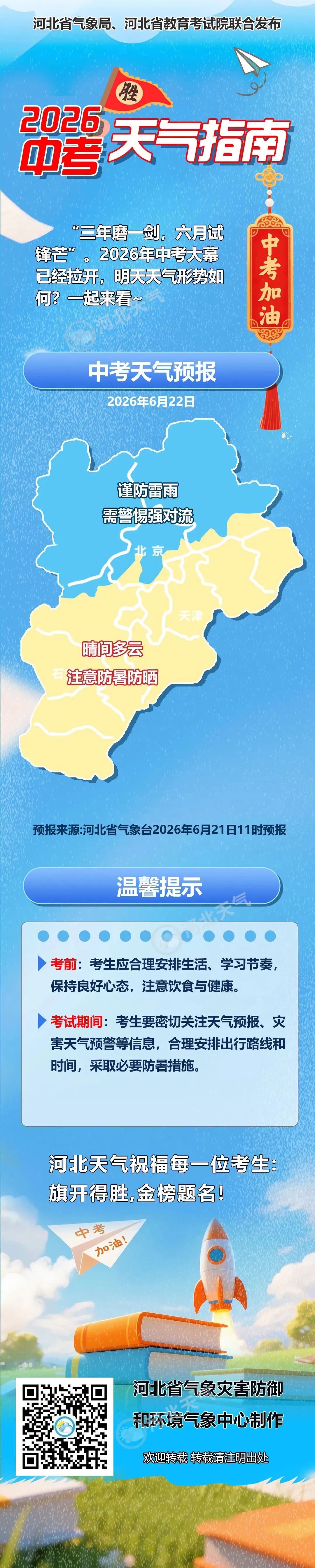 夏至遇中考!明后天雷雨、强对流需重点防范!-第14张图片-四季读书网 夏至遇中考!明后天雷雨、强对流需重点防范!-第14张图片-四季读书网