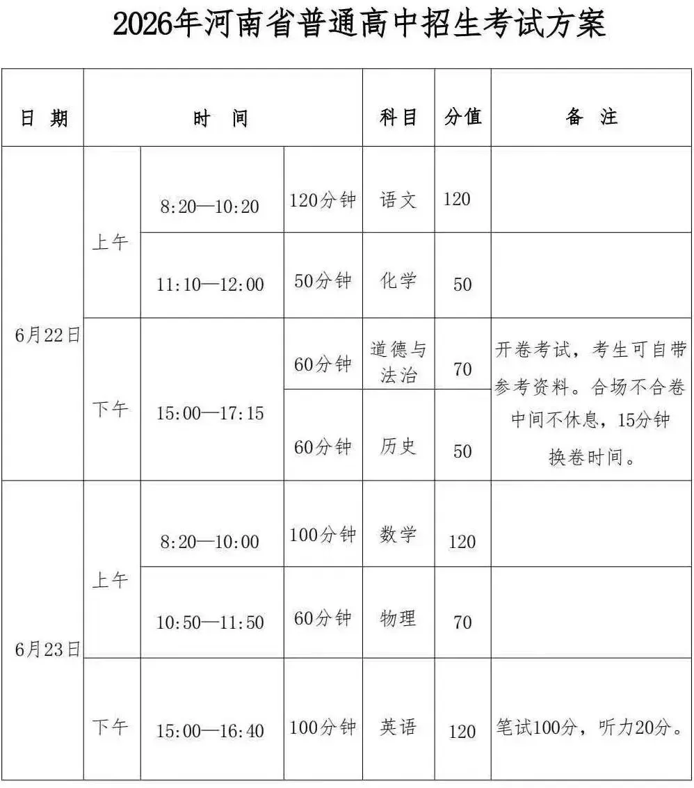 明日中考!郑州发布考前提醒-第3张图片-四季读书网
