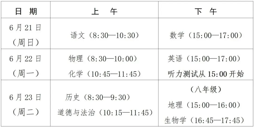 中考首日结束,继续加油!应该的!应该的!-第31张图片-四季读书网 中考首日结束,继续加油!应该的!应该的!-第31张图片-四季读书网