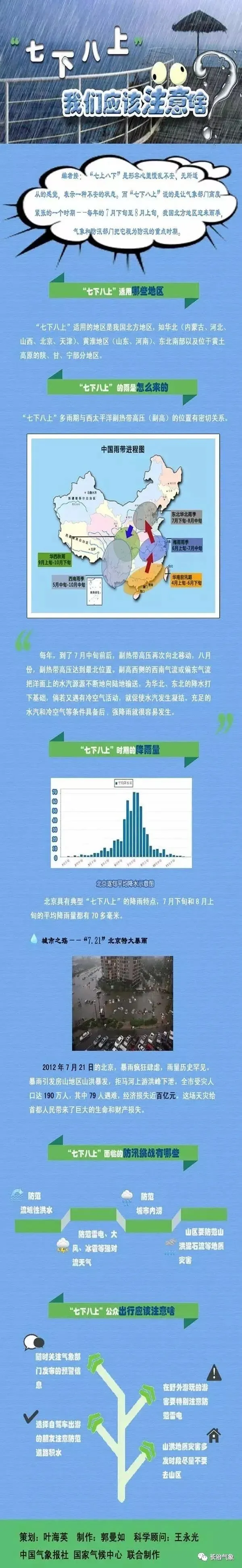夏至|中考加油~-第6张图片-四季读书网 夏至|中考加油~-第6张图片-四季读书网