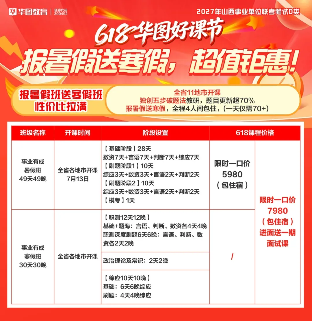 山西特岗【冲刺卷+历年真题】,都刷了吗-第8张图片-四季读书网 山西特岗【冲刺卷+历年真题】,都刷了吗-第8张图片-四季读书网