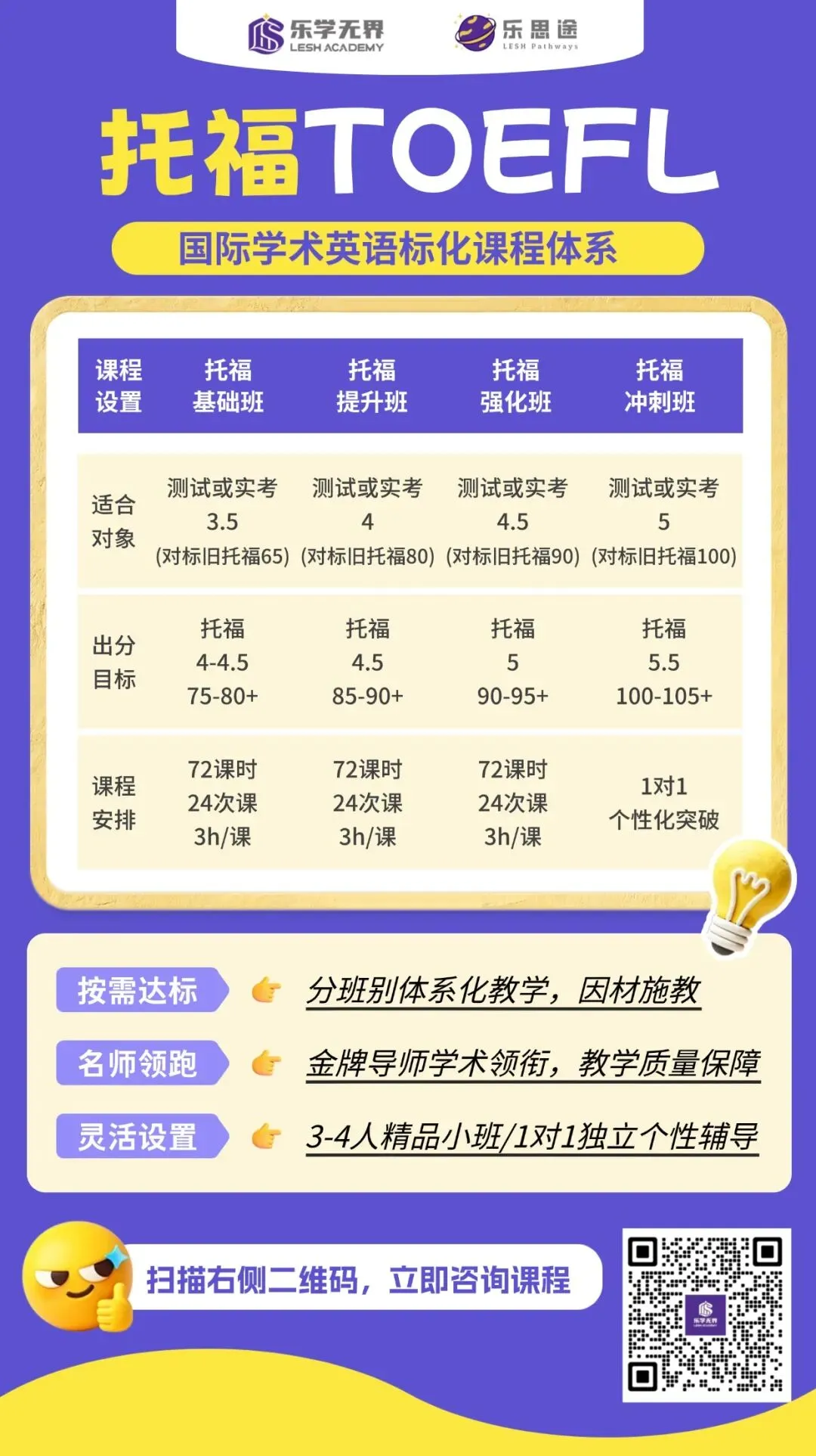 2026上海中考英语已收官!小初规划别走错路!-第6张图片-四季读书网 2026上海中考英语已收官!小初规划别走错路!-第6张图片-四季读书网
