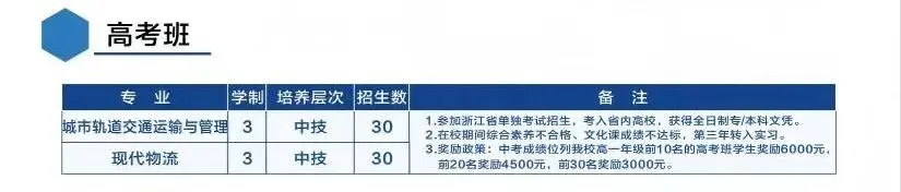 今年中考的平湖考生注意了!-第1张图片-四季读书网 今年中考的平湖考生注意了!-第1张图片-四季读书网