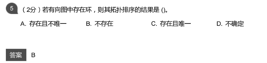 CSP-J 2026 初赛模考(6月月赛)考情分析及解析-第14张图片-四季读书网 CSP-J 2026 初赛模考(6月月赛)考情分析及解析-第14张图片-四季读书网