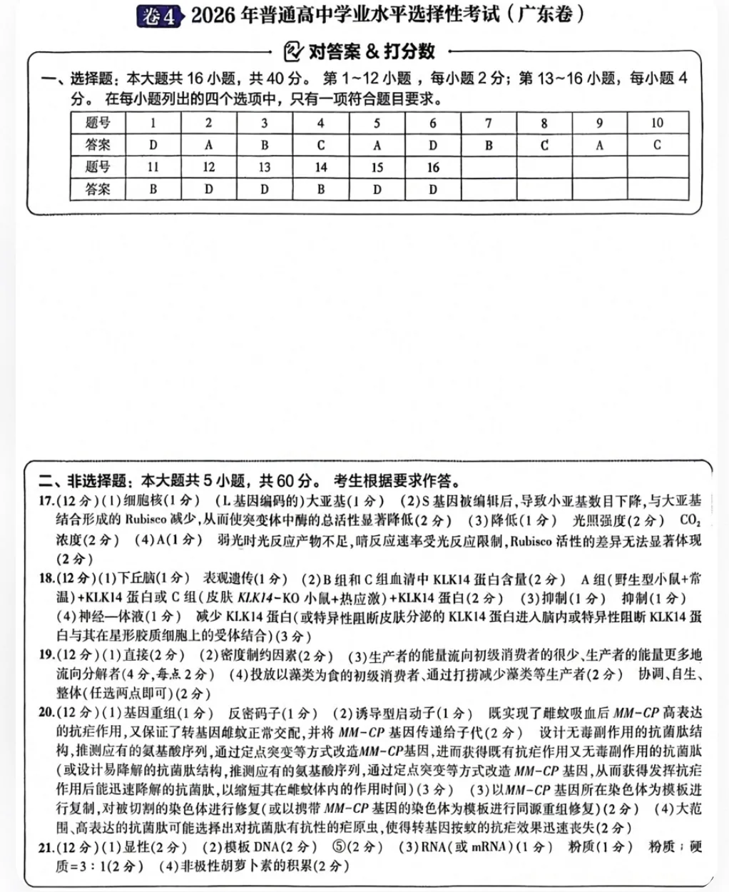 答案来了:2026 广东省高考生物真题-第1张图片-四季读书网 答案来了:2026 广东省高考生物真题-第1张图片-四季读书网