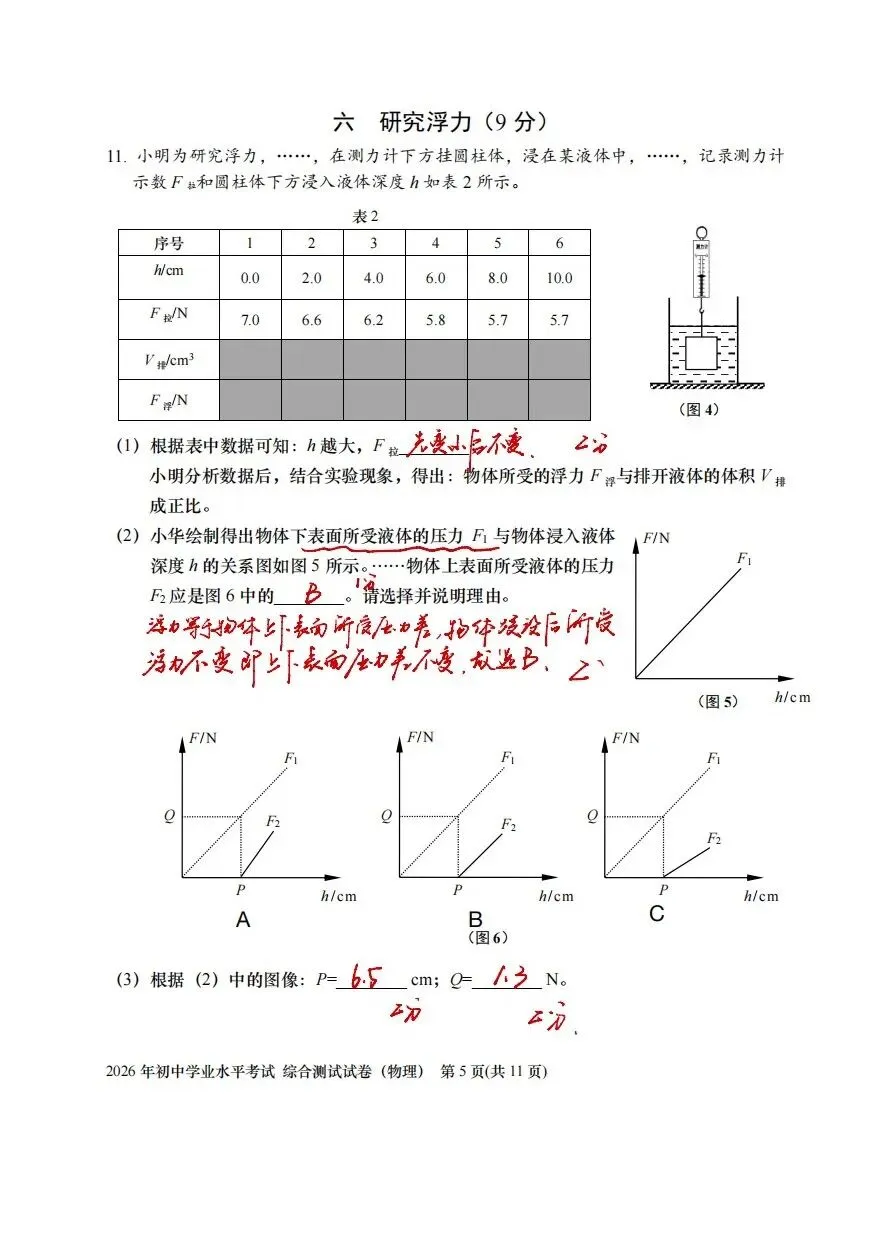 【2026中考物理】回忆版解析-第5张图片-四季读书网
