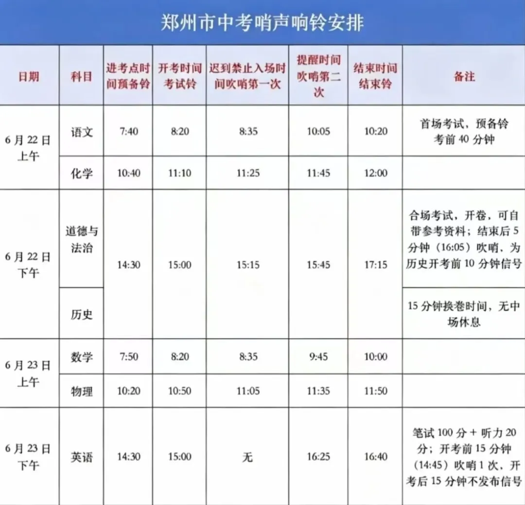2026中考考场规则公布!佩戴眼镜入场需检查-第2张图片-四季读书网
