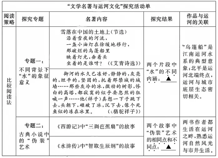 2026届江苏苏州中考 语文真题及答案-第5张图片-四季读书网