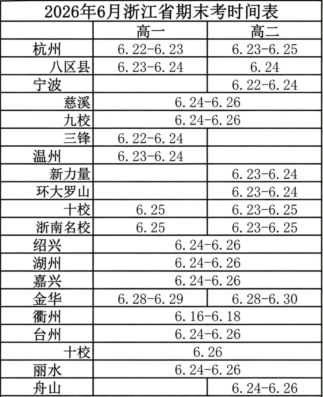 【试卷+解析】6月24日浙江(绍兴/湖州/嘉兴/台州)高一高二期末联考全科解析已汇总-第6张图片-四季读书网 【试卷+解析】6月24日浙江(绍兴/湖州/嘉兴/台州)高一高二期末联考全科解析已汇总-第6张图片-四季读书网