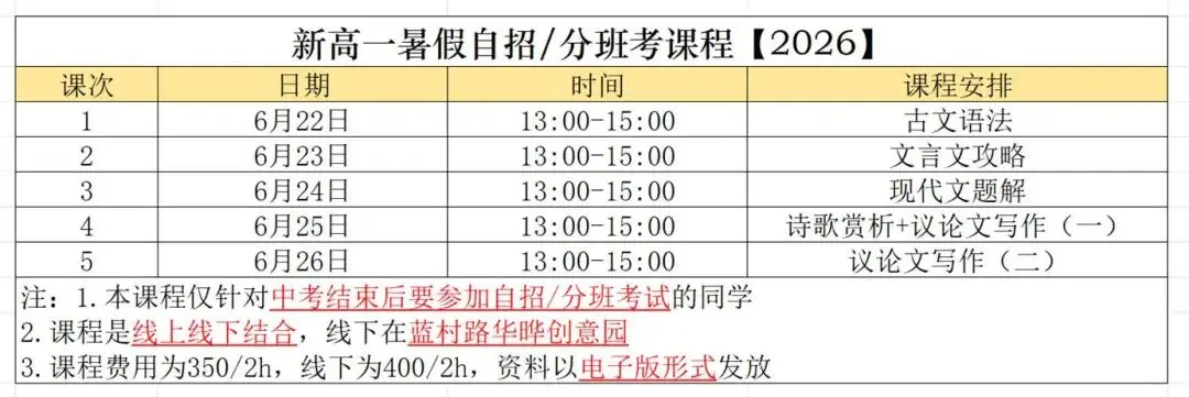 中考之后| 一篇文章讲清楚自招语文考什么-第1张图片-四季读书网
