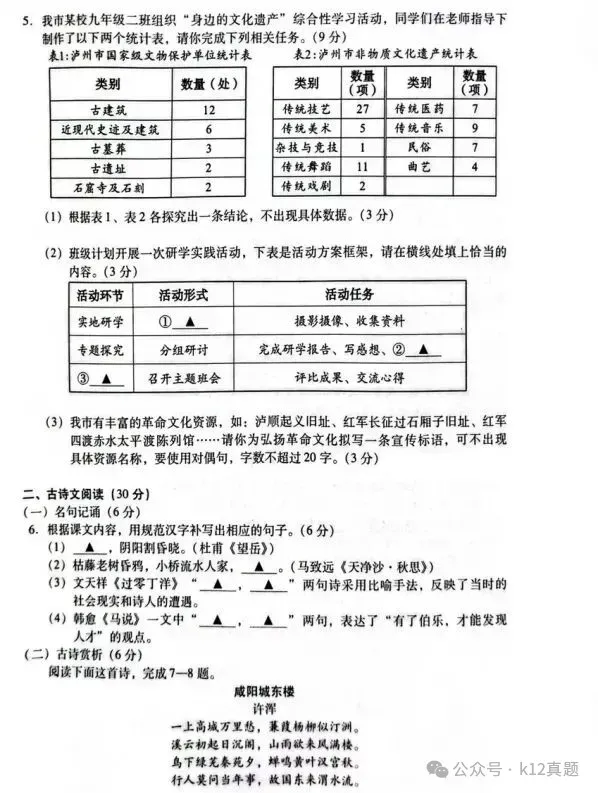 中考真题原卷:泸州市2026年中考全7学科试题(无答案)-第4张图片-四季读书网