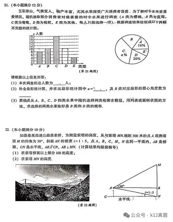 中考真题原卷:凉山州2026年中考全7学科试题(无答案)-第14张图片-四季读书网