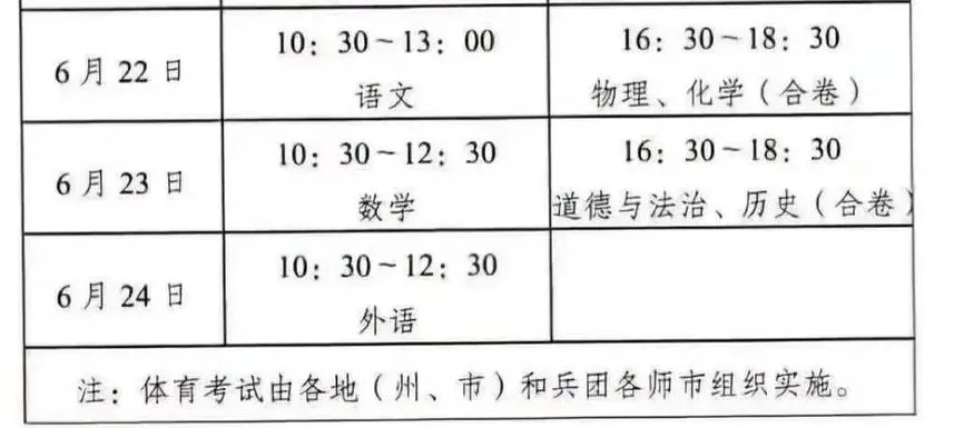 中考温馨提示:轻装上阵,从容应考-第3张图片-四季读书网 中考温馨提示:轻装上阵,从容应考-第3张图片-四季读书网