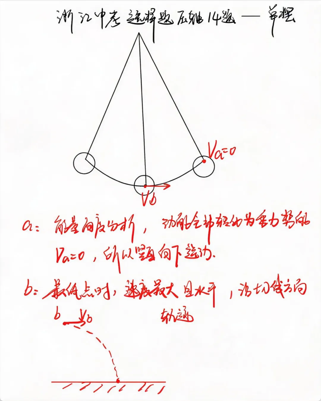 2026杭州中考科学,基础题送分,压轴题“送命”?-第4张图片-四季读书网