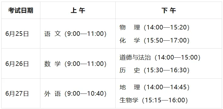 2026年哈尔滨中考各科分值构成-第2张图片-四季读书网 2026年哈尔滨中考各科分值构成-第2张图片-四季读书网