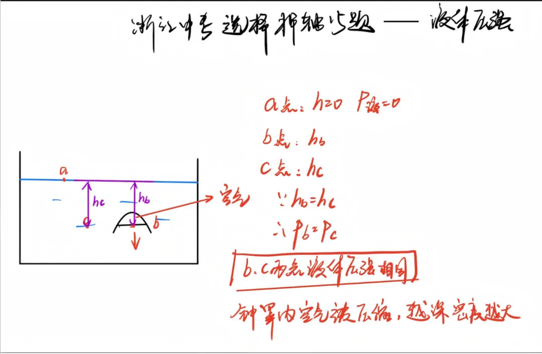 2026杭州中考科学,基础题送分,压轴题“送命”?-第6张图片-四季读书网