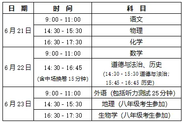 中考首日!加油,遵化少年!-第7张图片-四季读书网