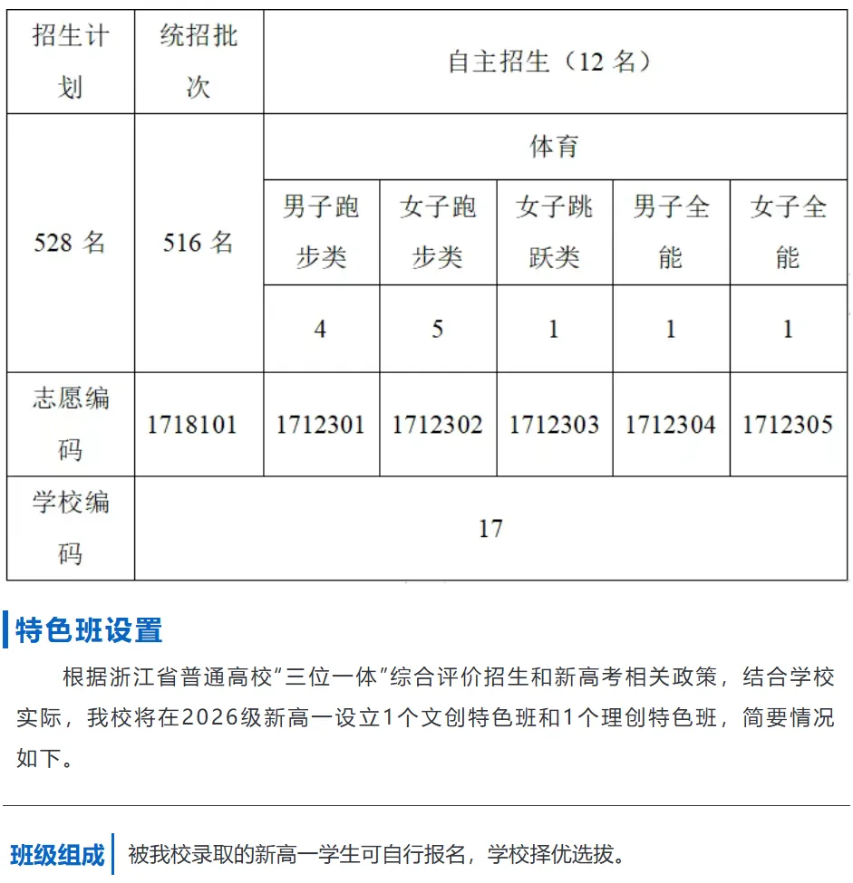 【中考】城区高中招生简章/校园开放日/直播汇总|更新中-第23张图片-四季读书网