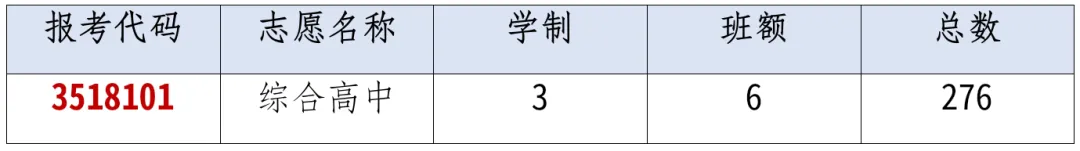 【中考】城区高中招生简章/校园开放日/直播汇总|更新中-第39张图片-四季读书网