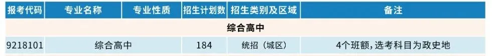 【中考】城区高中招生简章/校园开放日/直播汇总|更新中-第43张图片-四季读书网