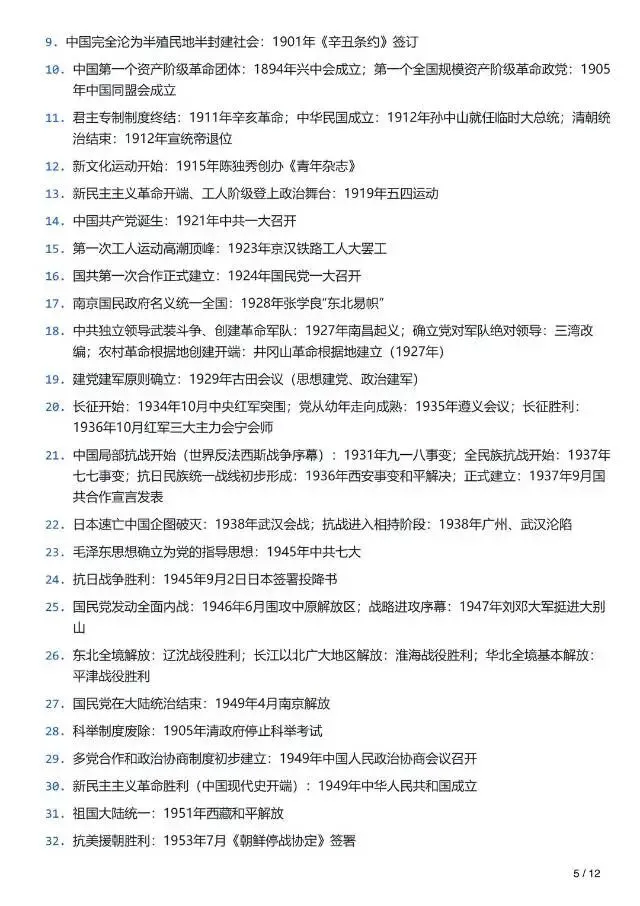 中考历史常考知识点-第5张图片-四季读书网