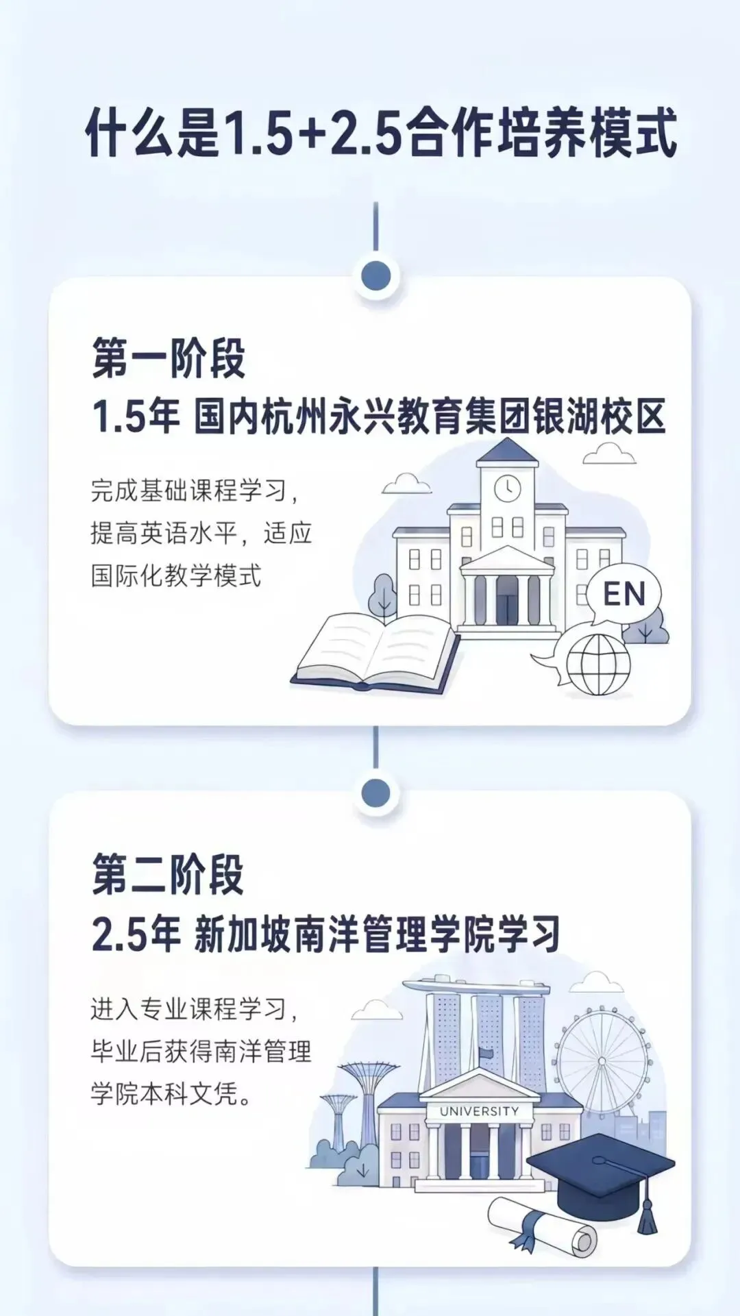 中考已结束!牛娃上重高,普娃的路在....-第3张图片-四季读书网