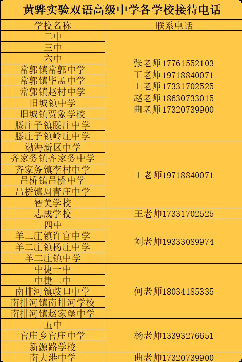 盛夏送清凉,双语助中考|黄骅实验双语暖心护航考生-第54张图片-四季读书网