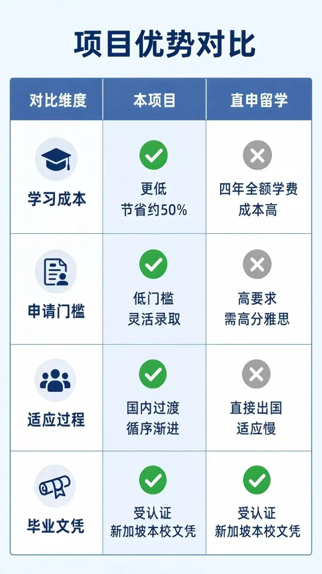 中考已结束!牛娃上重高,普娃的路在....-第28张图片-四季读书网