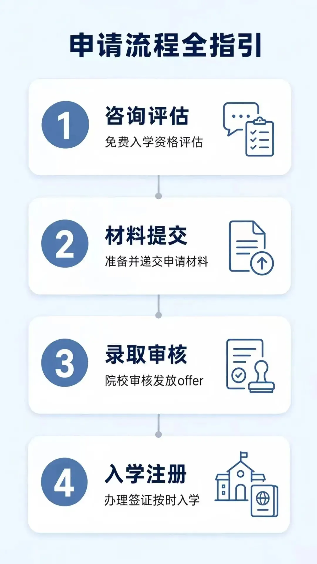 中考已结束!牛娃上重高,普娃的路在....-第31张图片-四季读书网