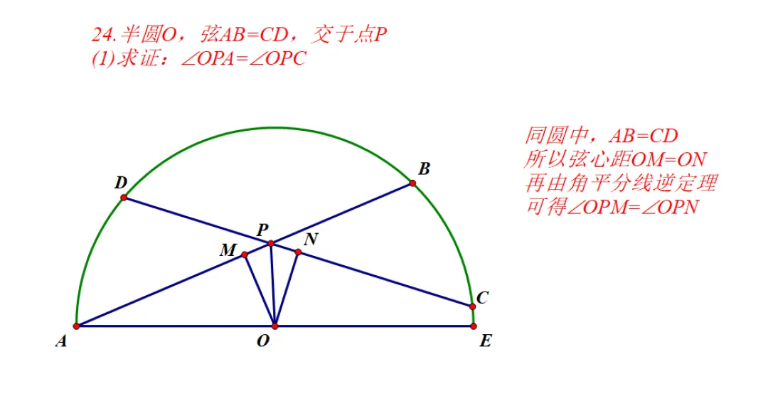 2026上海中考数学24题-第2张图片-四季读书网 2026上海中考数学24题-第2张图片-四季读书网
