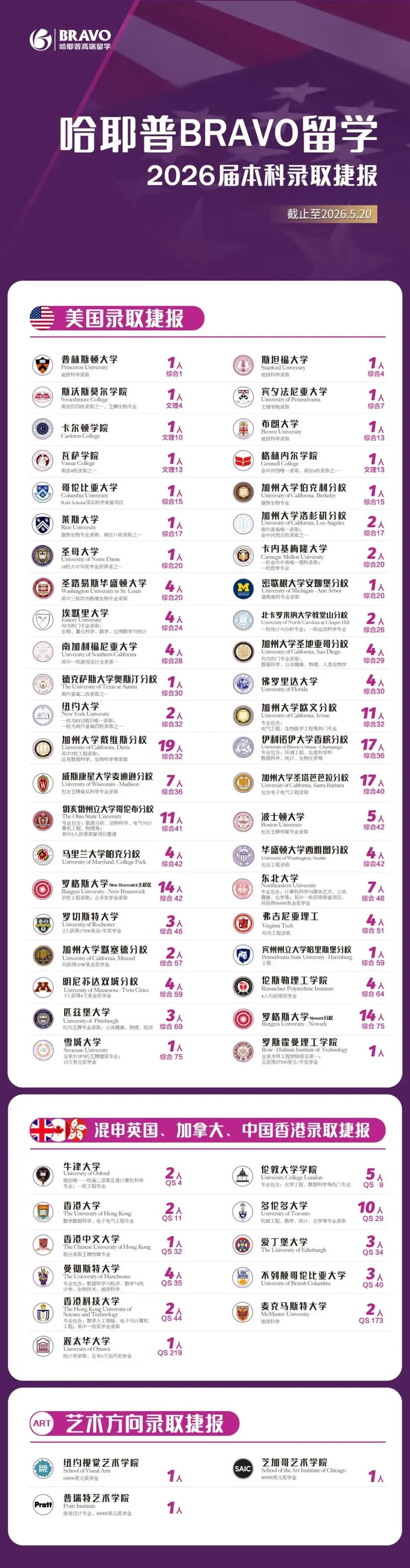 中考择校系列 | IB第三讲——就读体验和课程难点解析-第7张图片-四季读书网 中考择校系列 | IB第三讲——就读体验和课程难点解析-第7张图片-四季读书网