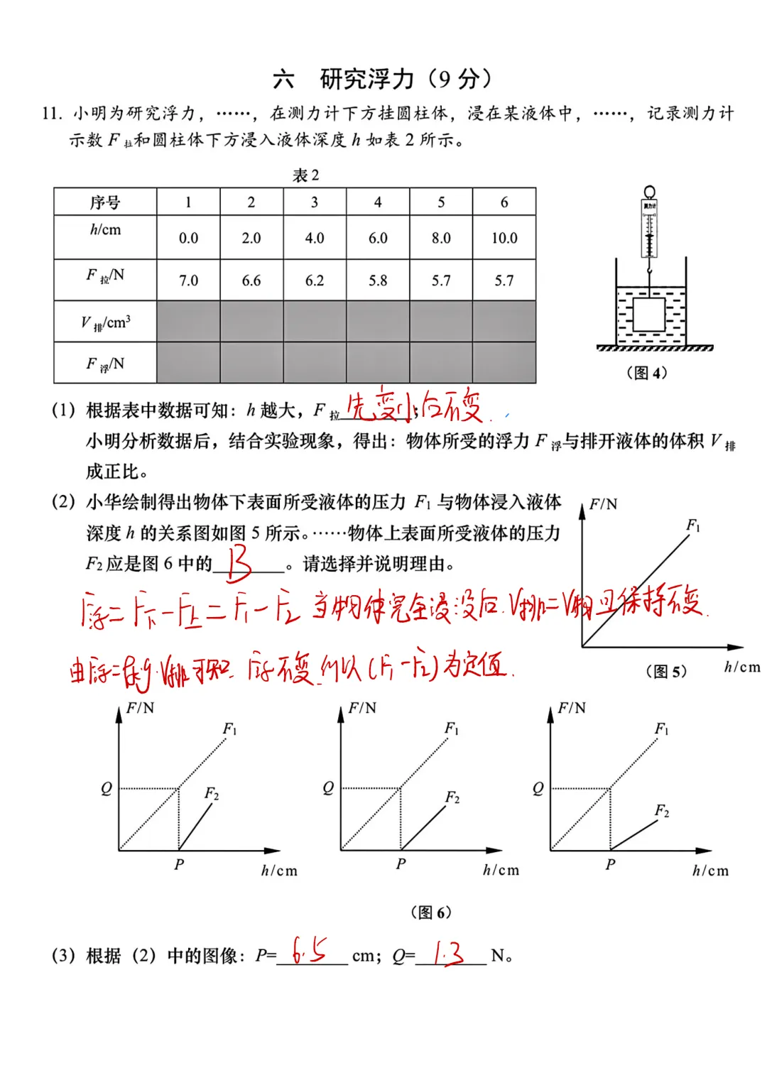 2026上海中考物理答案(回忆版试卷)-第6张图片-四季读书网