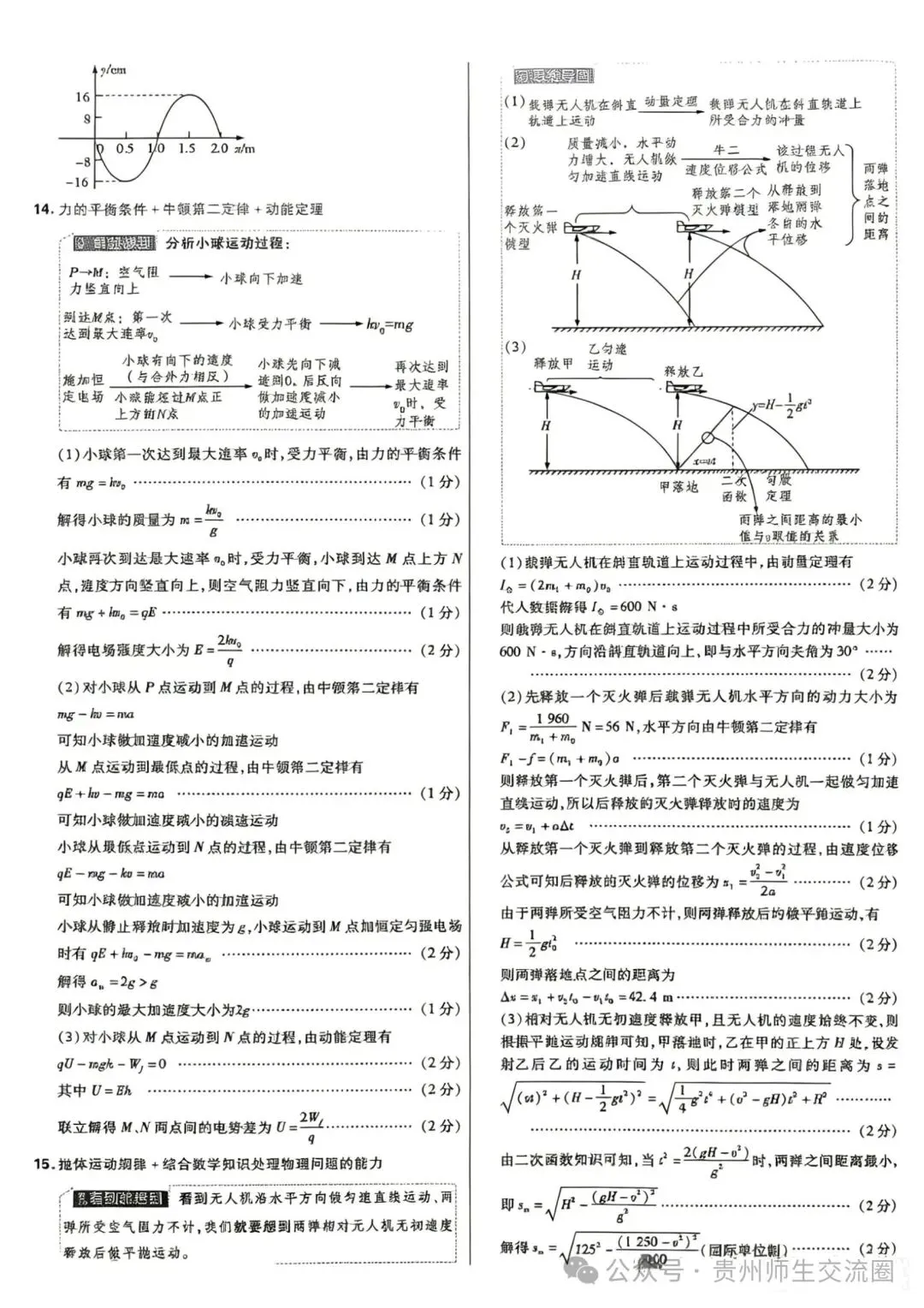 【高考试卷】2026年贵州卷高考物理试题(含参考答案)-第8张图片-四季读书网