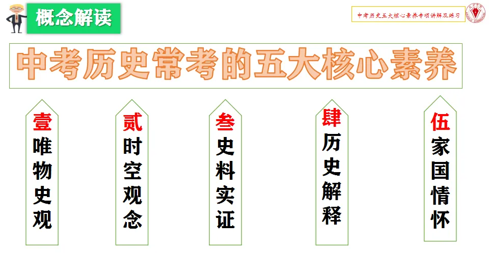 663期:精品推荐 | 王福明:中考历史五大核心素养讲解及实例演练-第2张图片-四季读书网 663期:精品推荐 | 王福明:中考历史五大核心素养讲解及实例演练-第2张图片-四季读书网
