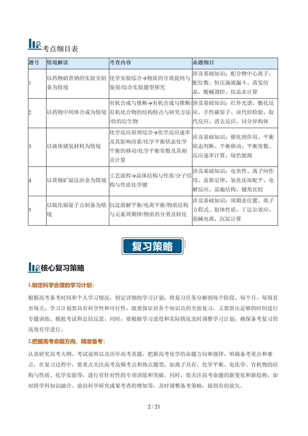 2026年上海高考化学真题完全解读-第2张图片-四季读书网 2026年上海高考化学真题完全解读-第2张图片-四季读书网