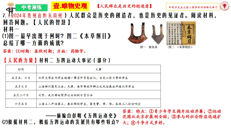 663期:精品推荐 | 王福明:中考历史五大核心素养讲解及实例演练-第11张图片-四季读书网 663期:精品推荐 | 王福明:中考历史五大核心素养讲解及实例演练-第11张图片-四季读书网