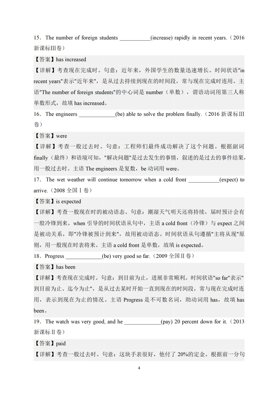 2008-2026年高考英语-时态语态真题精选50题-第9张图片-四季读书网