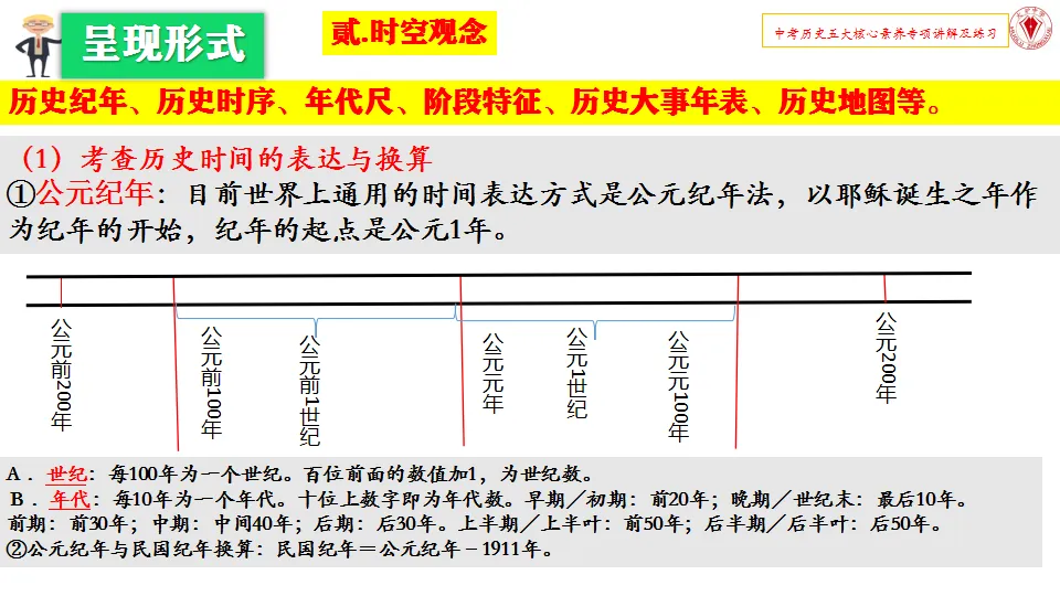 663期:精品推荐 | 王福明:中考历史五大核心素养讲解及实例演练-第14张图片-四季读书网 663期:精品推荐 | 王福明:中考历史五大核心素养讲解及实例演练-第14张图片-四季读书网